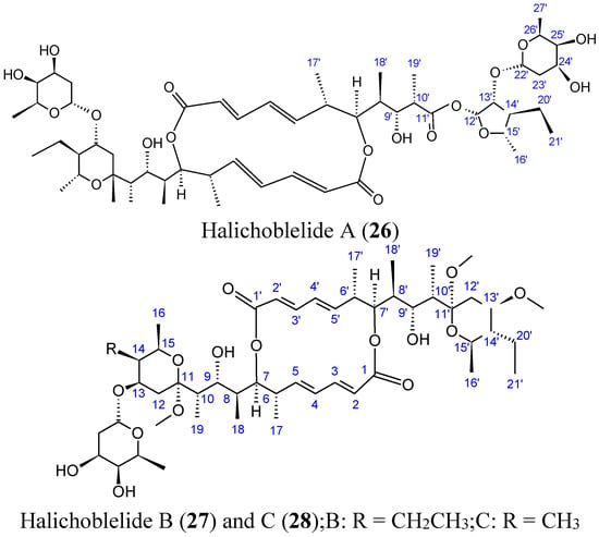 Molecules 20 07097 g010 550