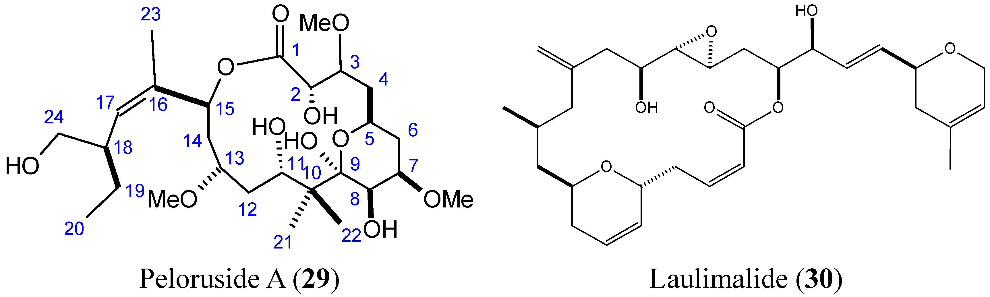 Molecules 20 07097 g011