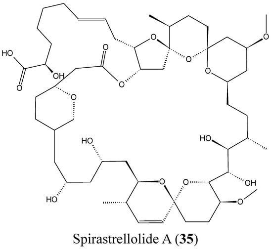 Molecules 20 07097 g014a 550