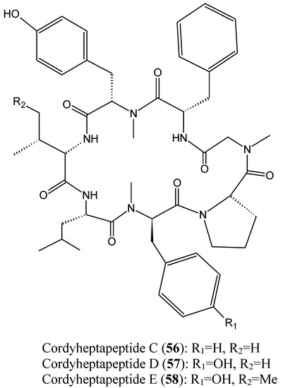 Molecules 20 07097 g020 550