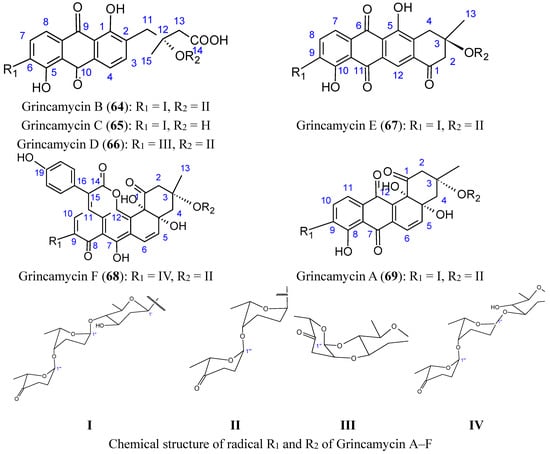 Molecules 20 07097 g026 550