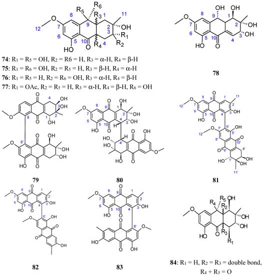 Molecules 20 07097 g030 550