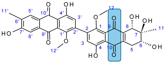 Molecules 20 07097 g031 550