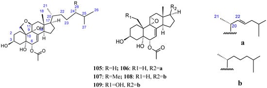 Molecules 20 07097 g036 550
