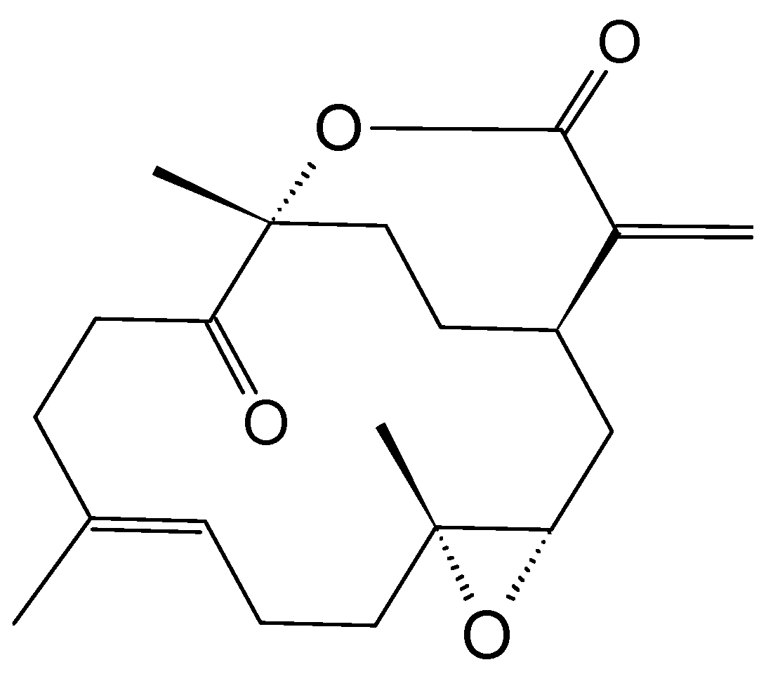 Molecules 20 07097 g037