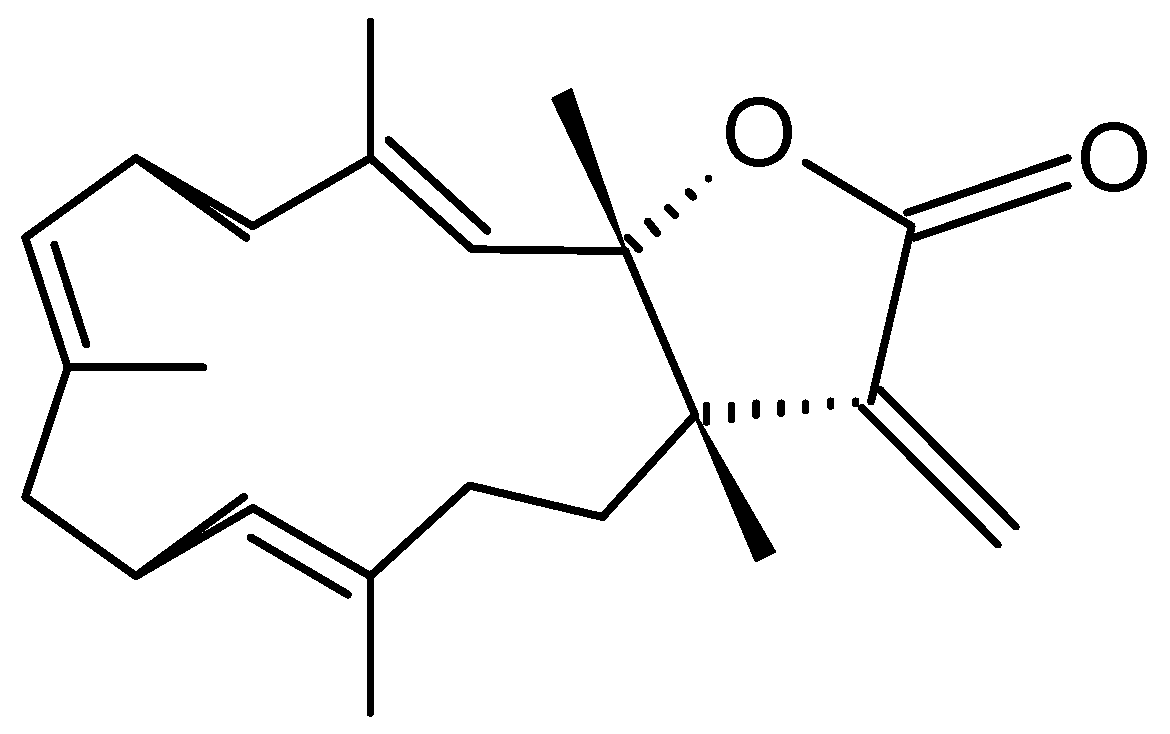 Molecules 20 07097 g042