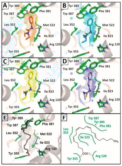 Molecules 20 07174 g005 550