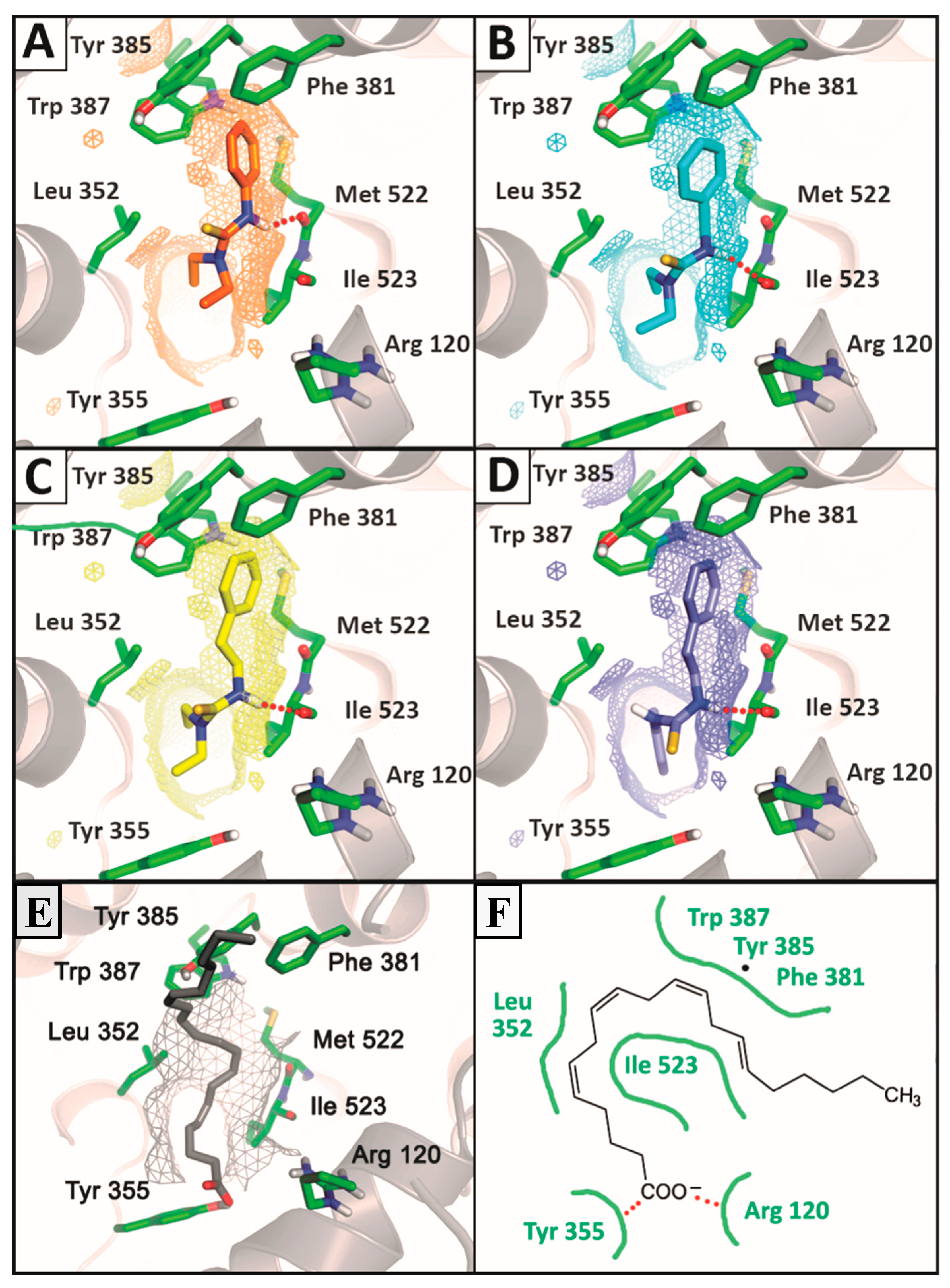 Molecules 20 07174 g005