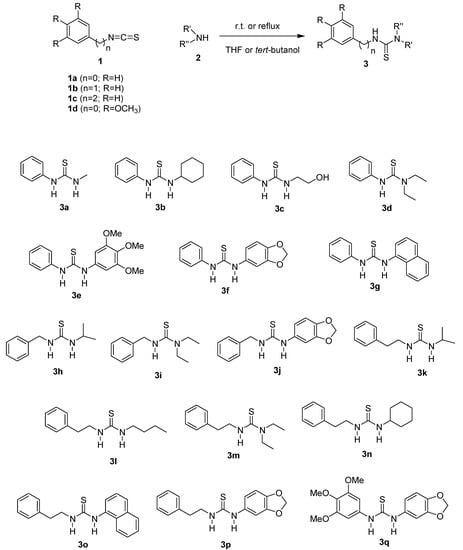 Molecules 20 07174 g007 550
