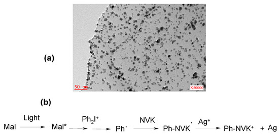 Molecules 20 07201 g009 550