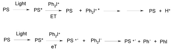 Molecules 20 07201 g013 550
