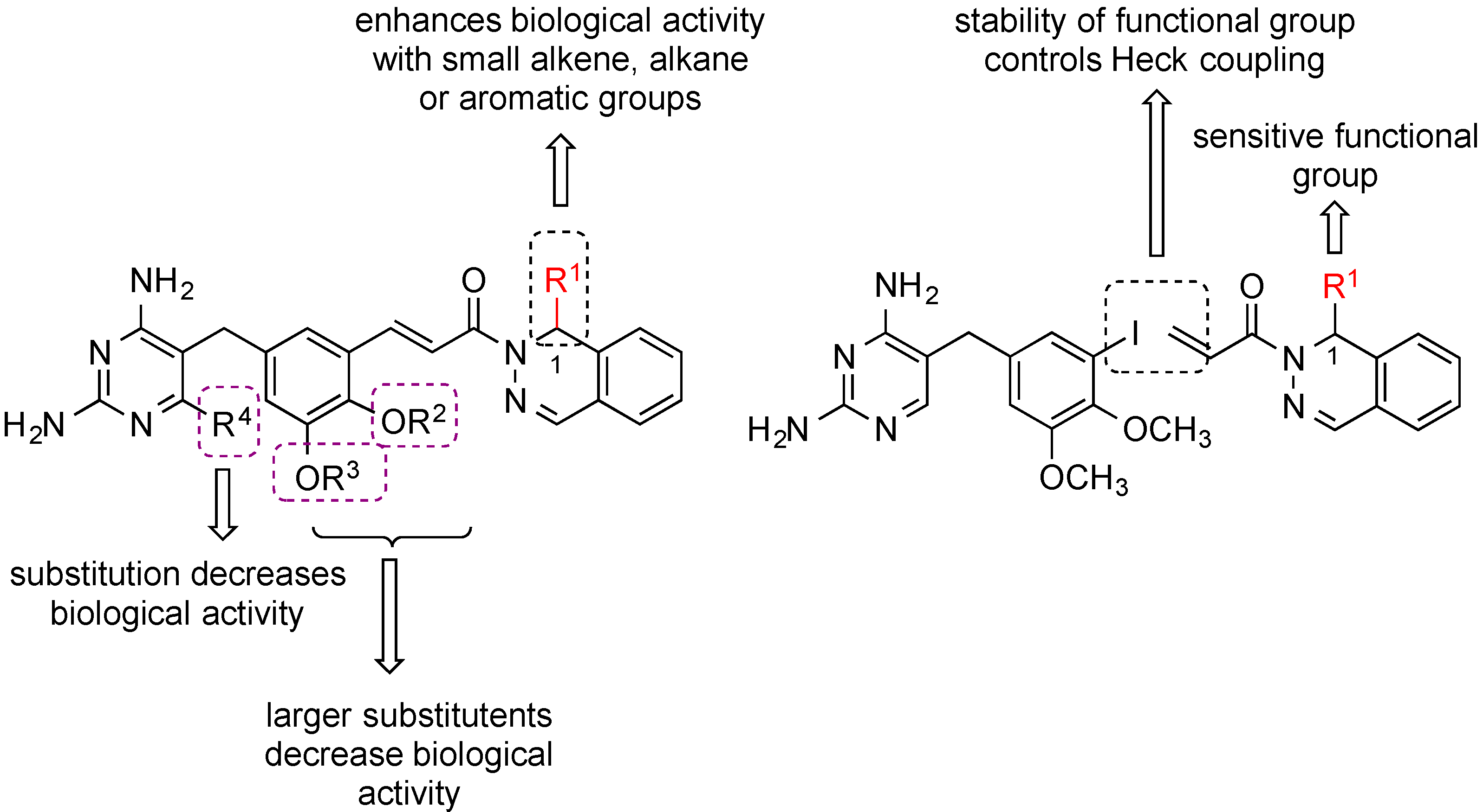 Molecules 20 07222 g001