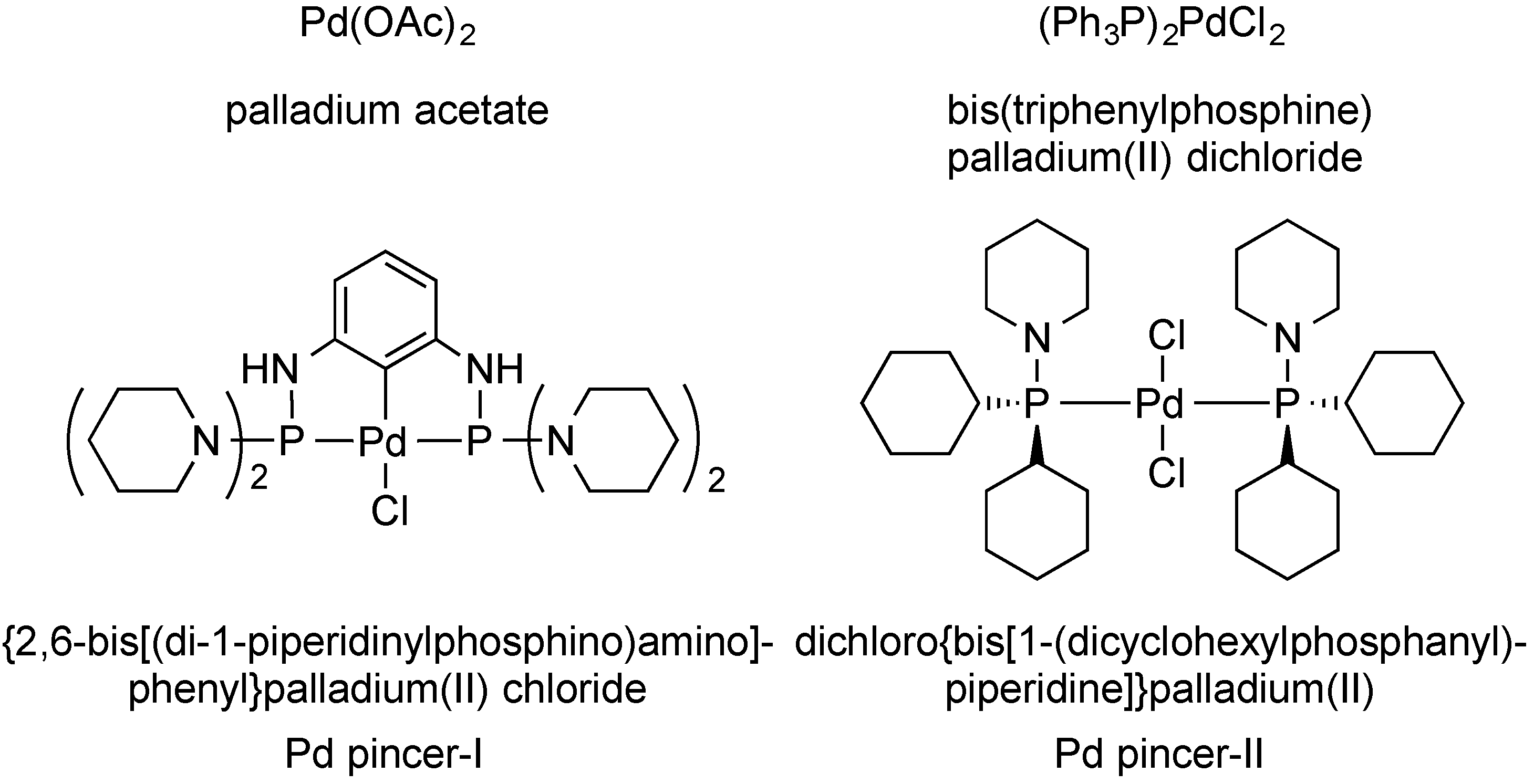 Molecules 20 07222 g002
