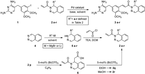 Molecules 20 07222 g005 550