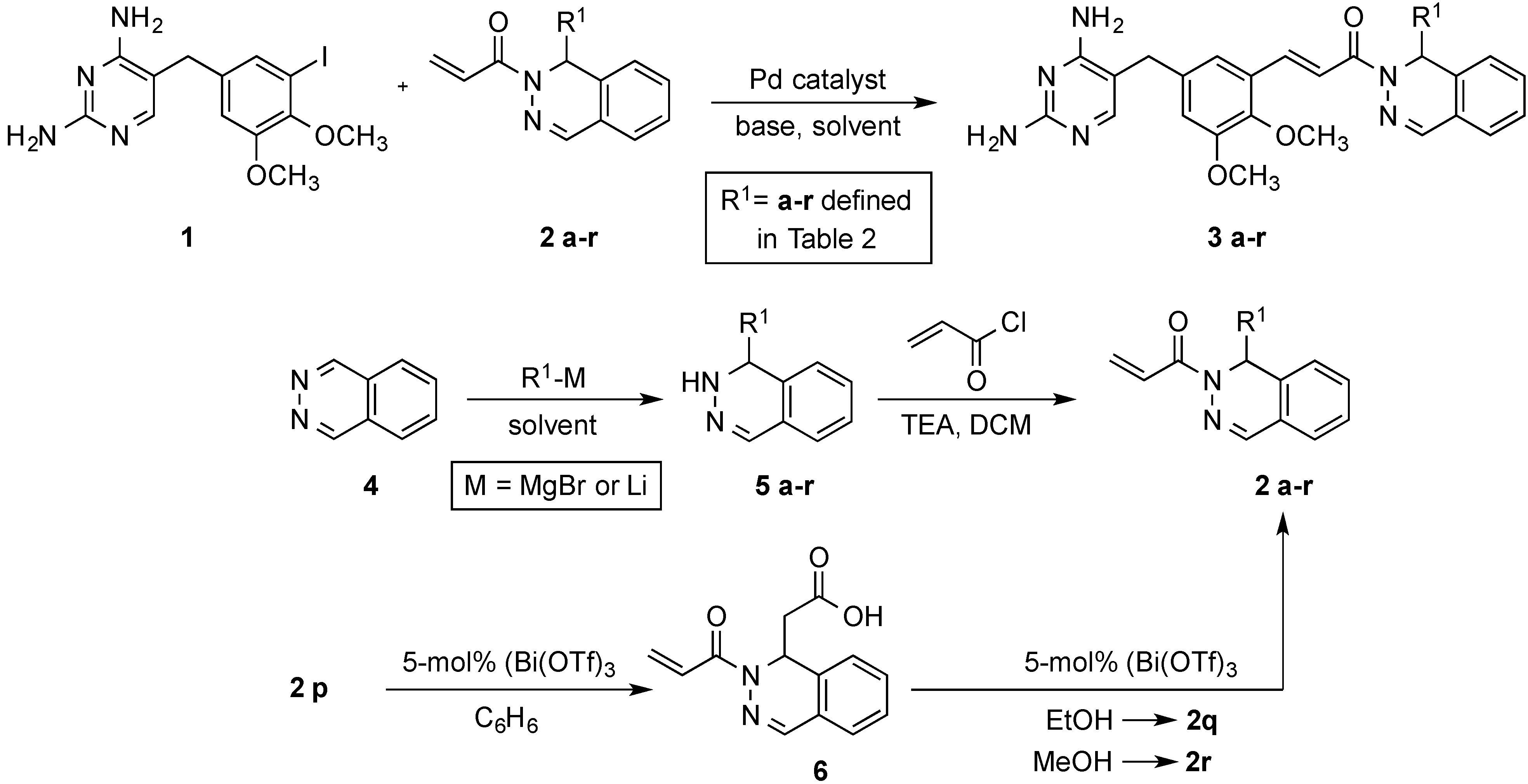 Molecules 20 07222 g005