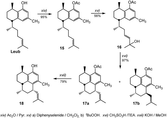 Molecules 20 07245 g004 550