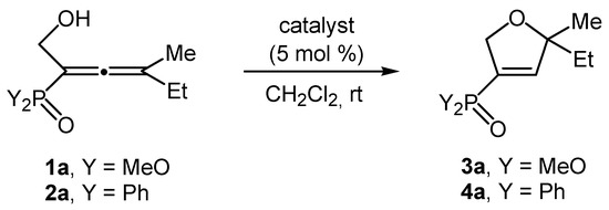 Molecules 20 07263 g002 550