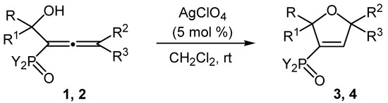 Molecules 20 07263 g003 550