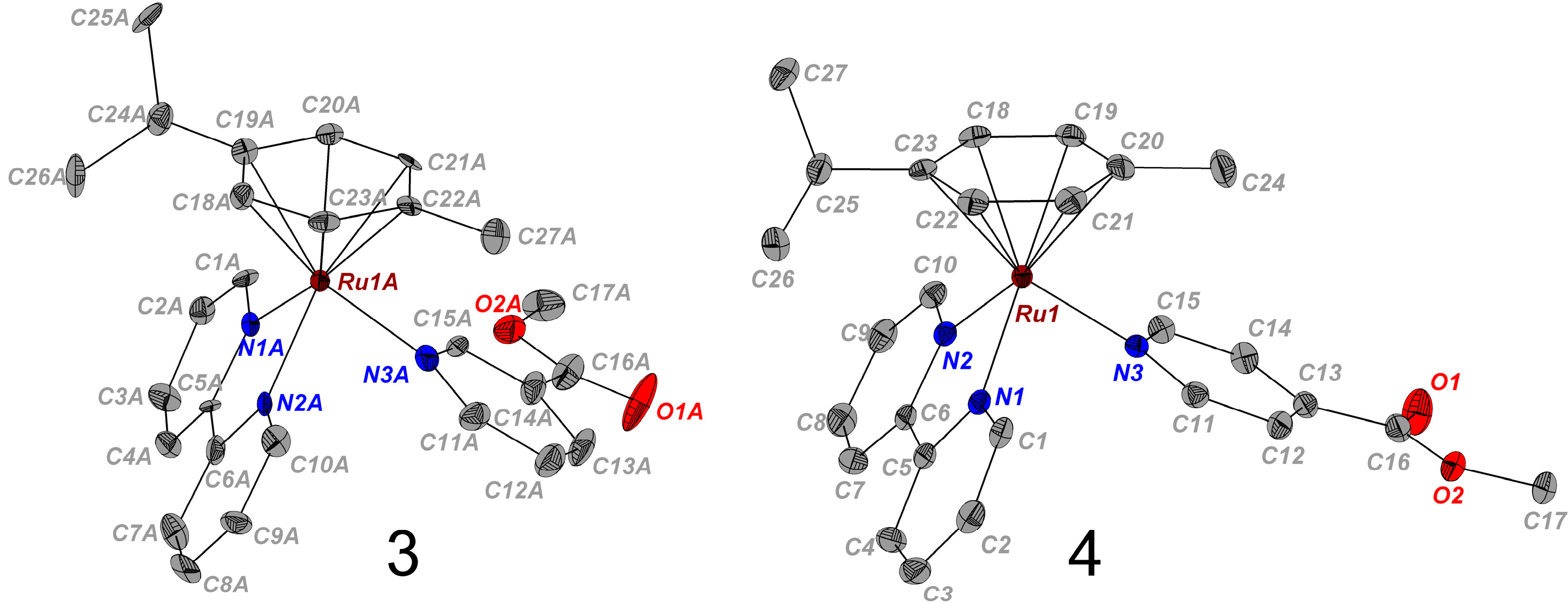 Molecules 20 07276 g002