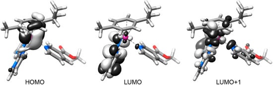 Molecules 20 07276 g003 550