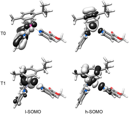 Molecules 20 07276 g004 550