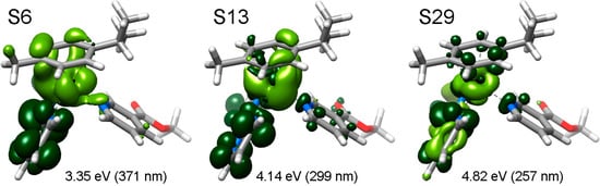 Molecules 20 07276 g006 550