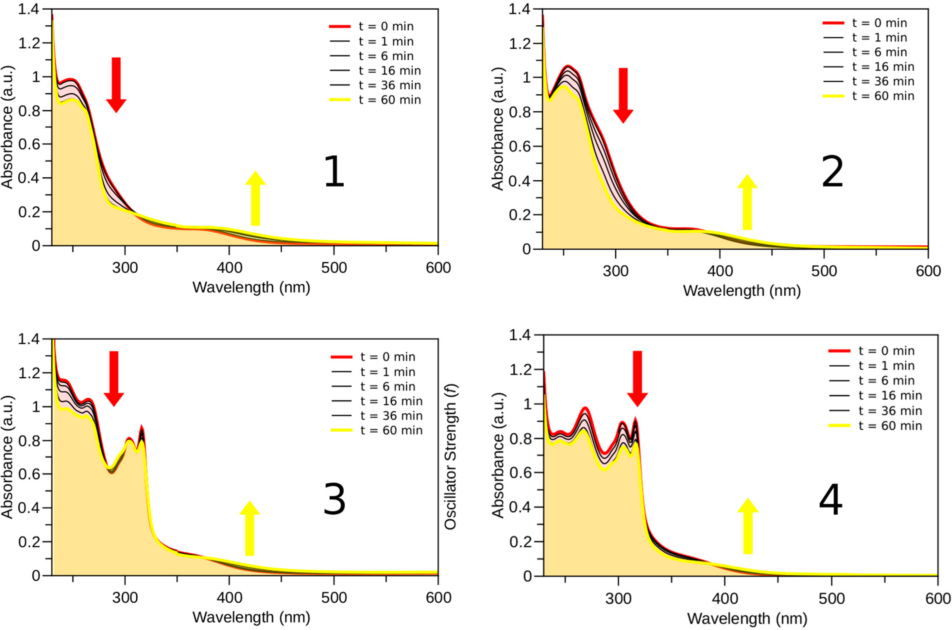 Molecules 20 07276 g007