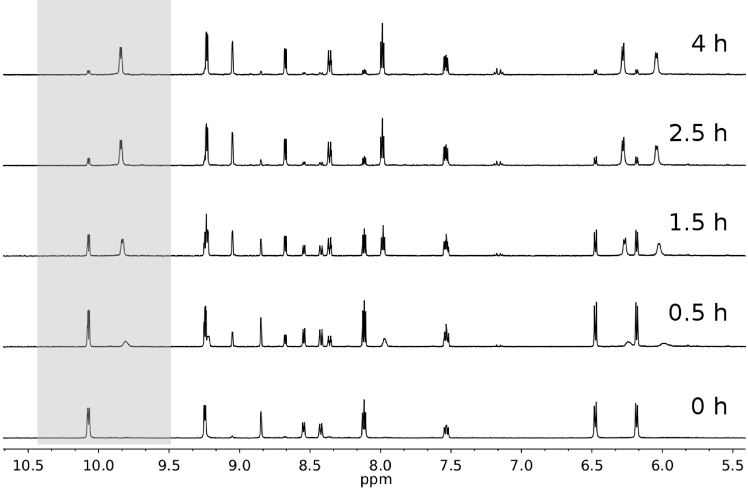 Molecules 20 07276 g008