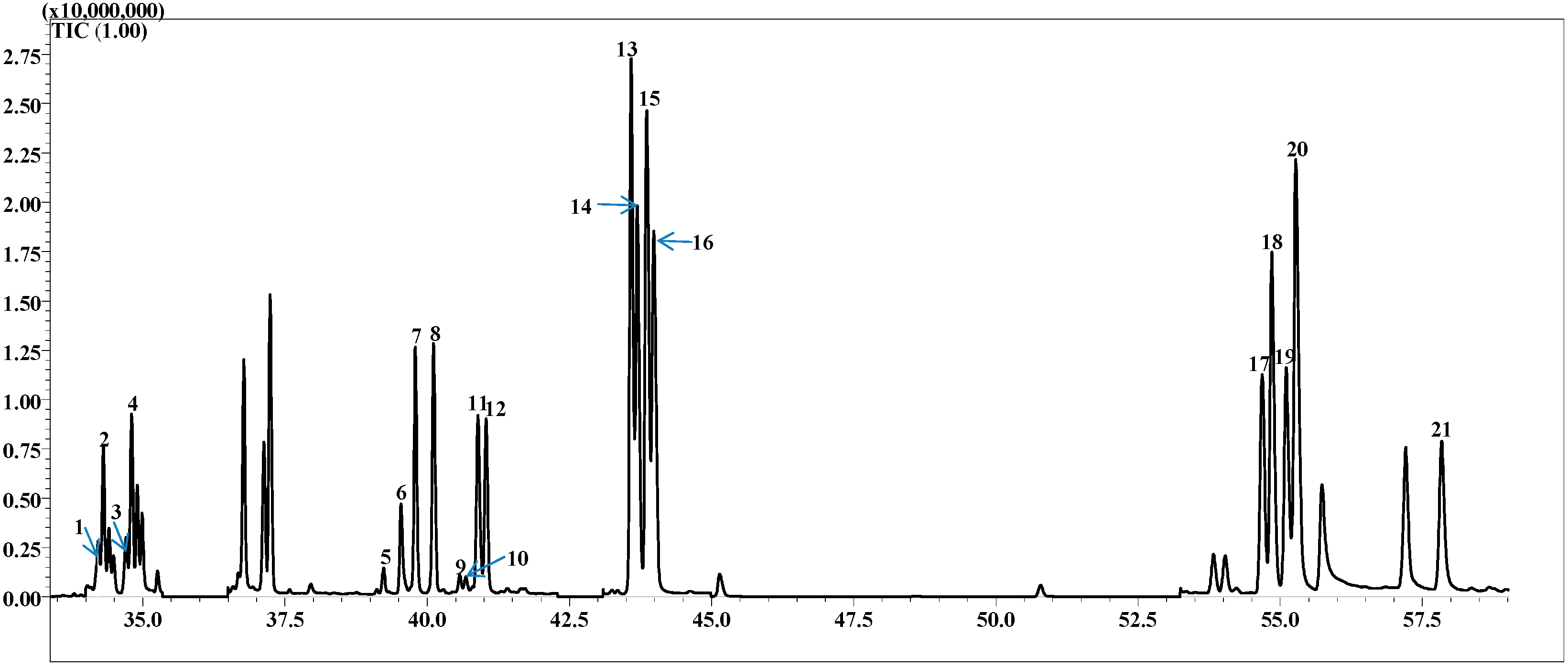 Molecules 20 07359 g001