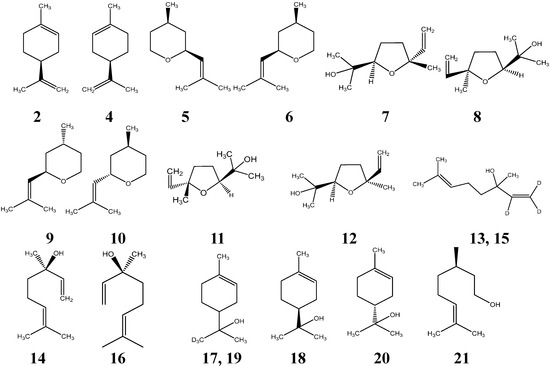 Molecules 20 07359 g003 550
