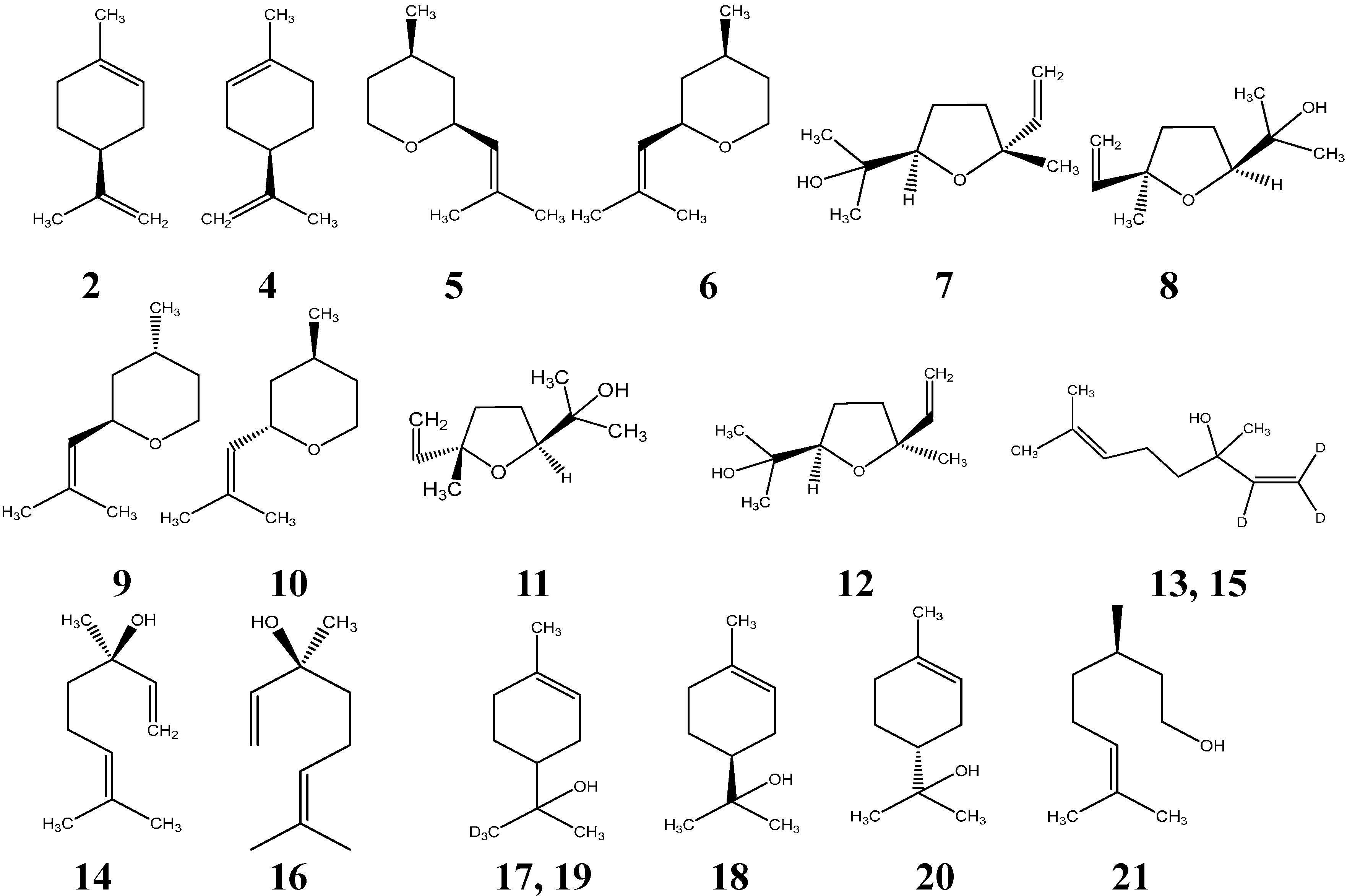 Molecules 20 07359 g003