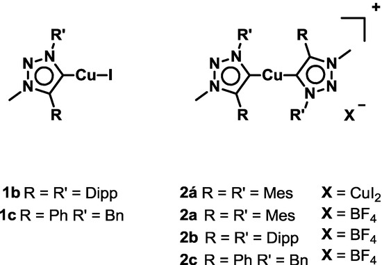 Molecules 20 07379 g001 550