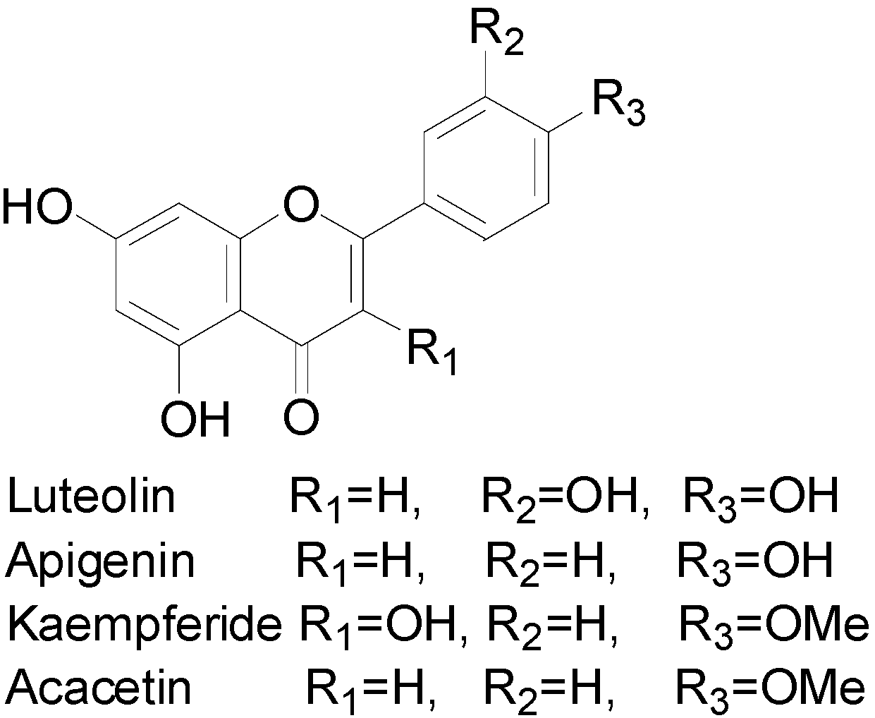 Molecules 20 07683 g002