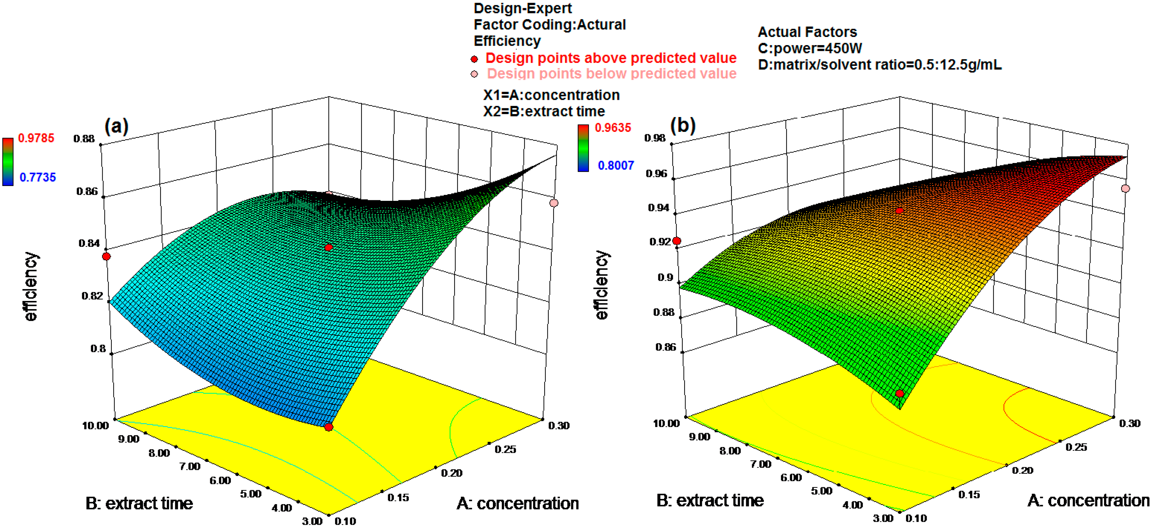 Molecules 20 07683 g009