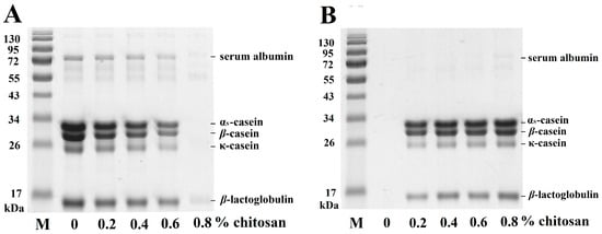 Molecules 20 07737 g002 550