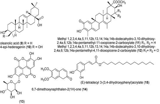 Molecules 20 07750 g002 550