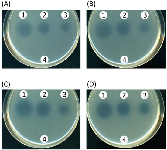 Molecules 20 07790 g005 550