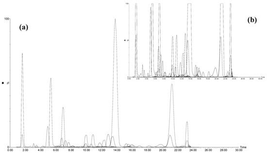Molecules 20 07890 g001 550
