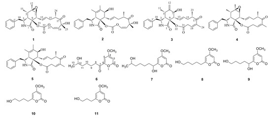 Molecules 20 07940 g001 550