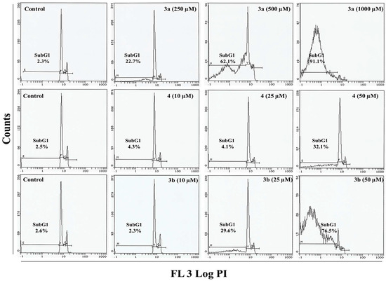 Molecules 20 08181 g005 550