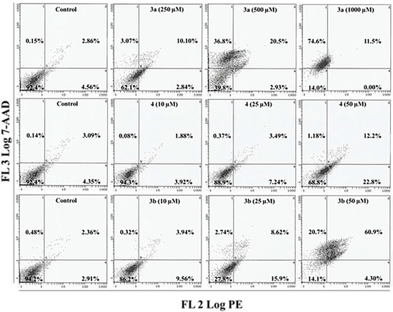 Molecules 20 08181 g007 550
