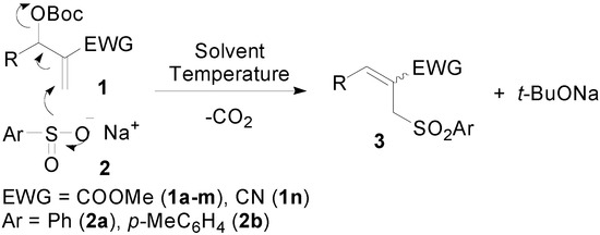 Molecules 20 08213 g002 550