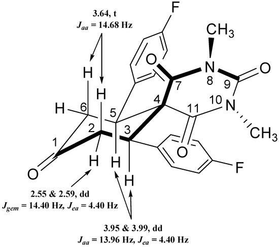 Molecules 20 08223 g001 550