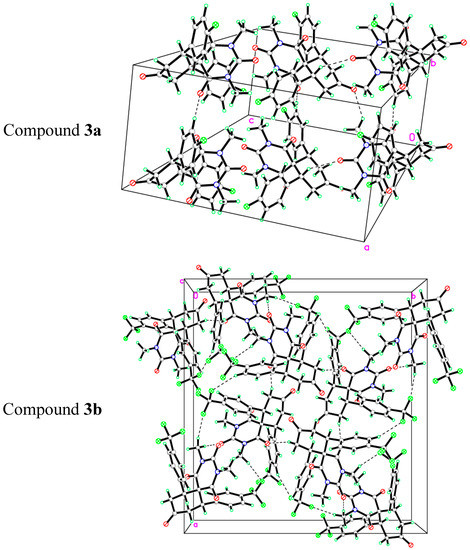 Molecules 20 08223 g003 550