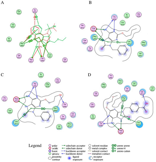 Molecules 20 08316 g004 550