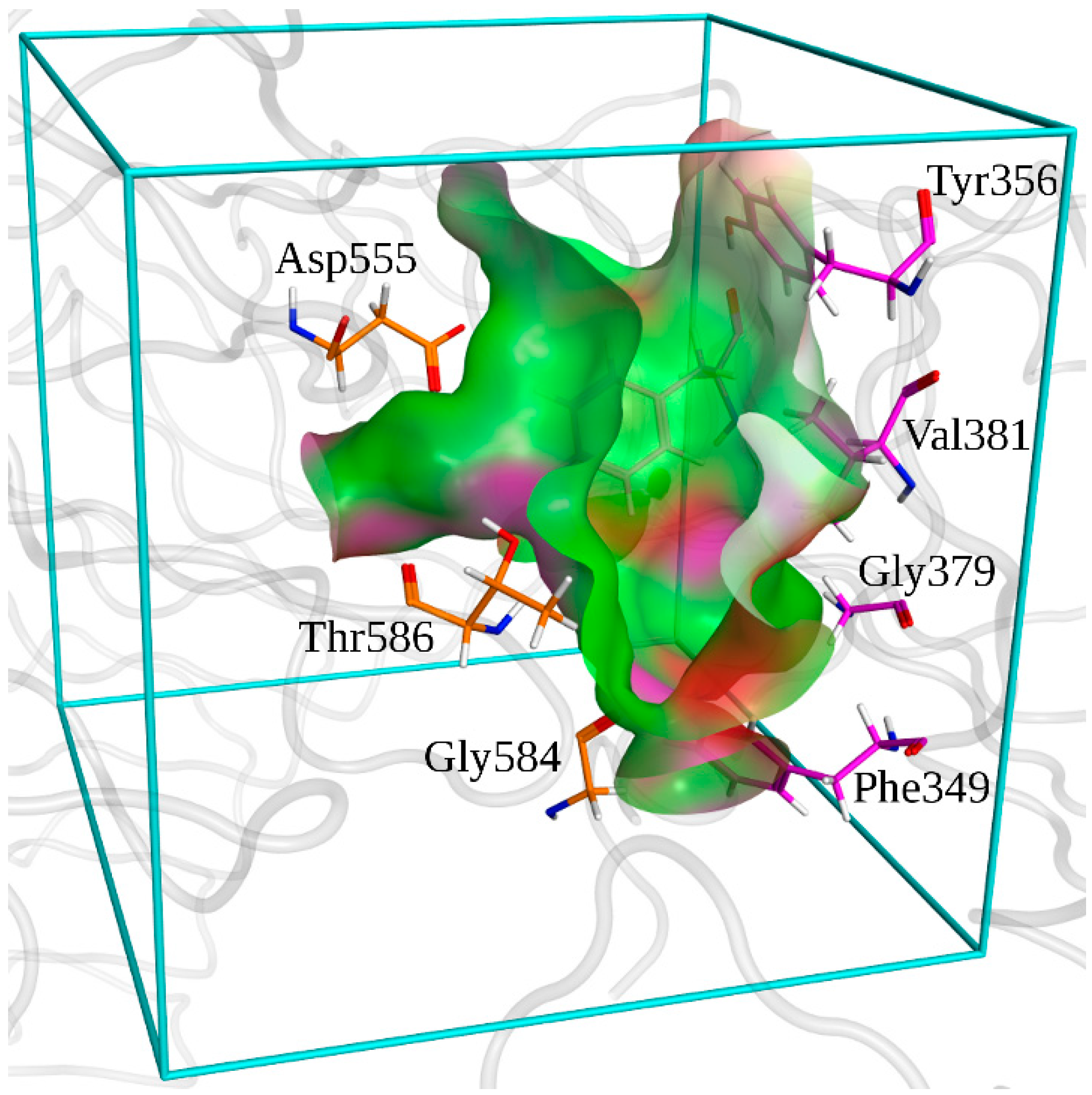 Molecules 20 08316 g011