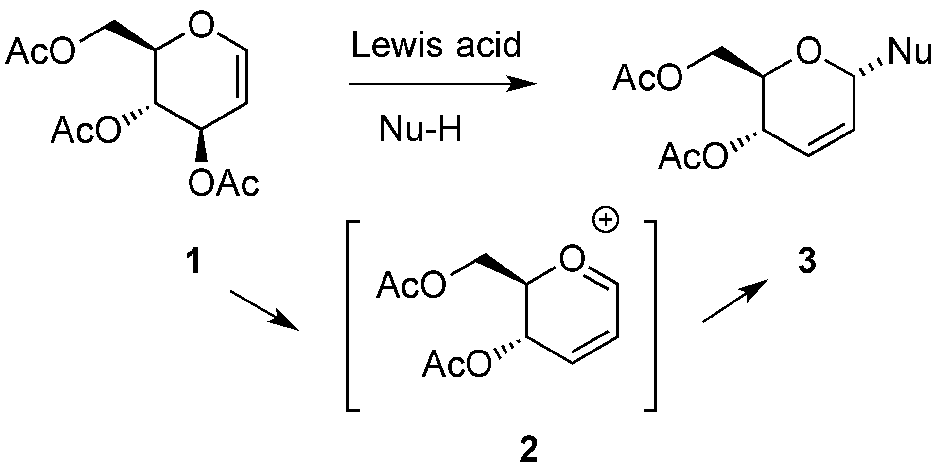 Molecules 20 08357 g001
