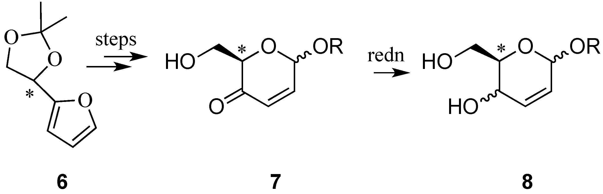 Molecules 20 08357 g003