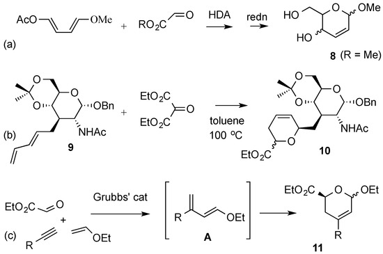 Molecules 20 08357 g004 550