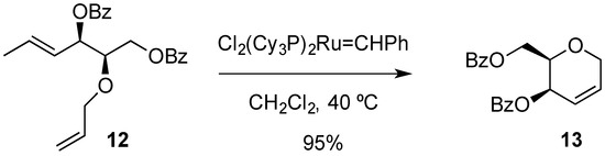 Molecules 20 08357 g005 550